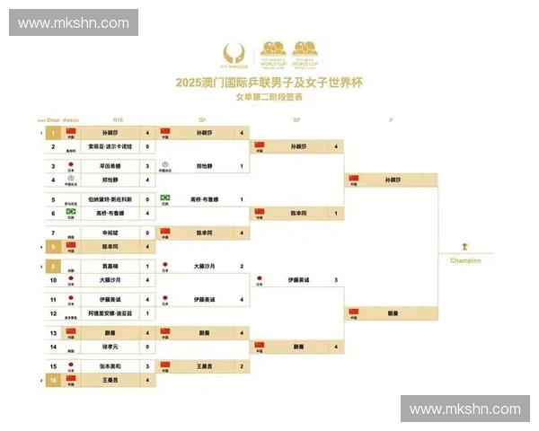 2026年亚洲世界杯预选赛赛程安排全面解析与各队晋级前景展望
