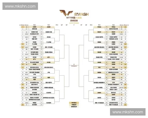围绕乒乓球联赛完整赛程解析与赛事亮点深度全景一览